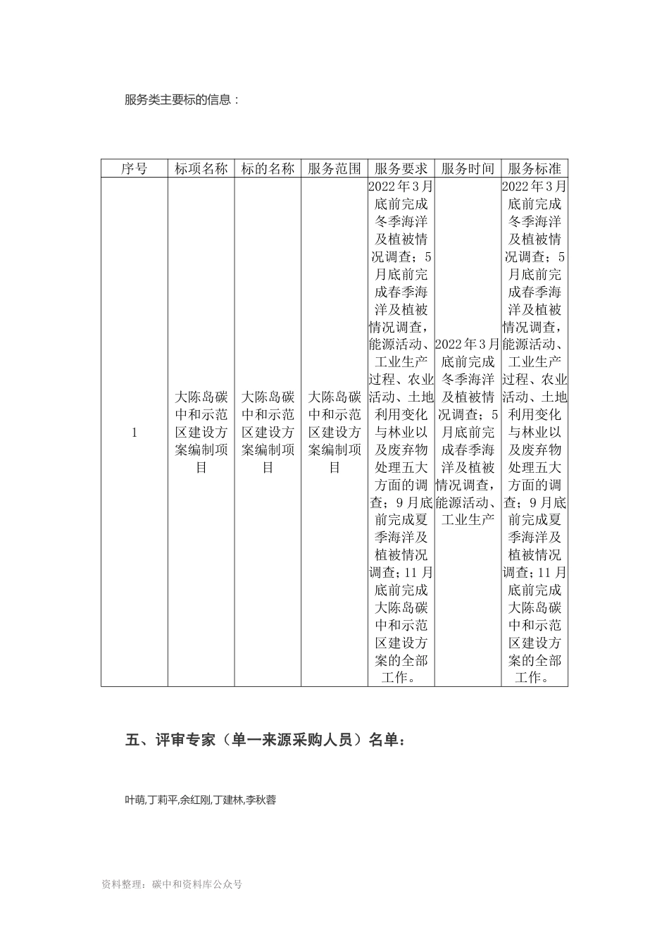 【中标】浙江大陈岛碳中和示范区建设方案编制项目_第2页