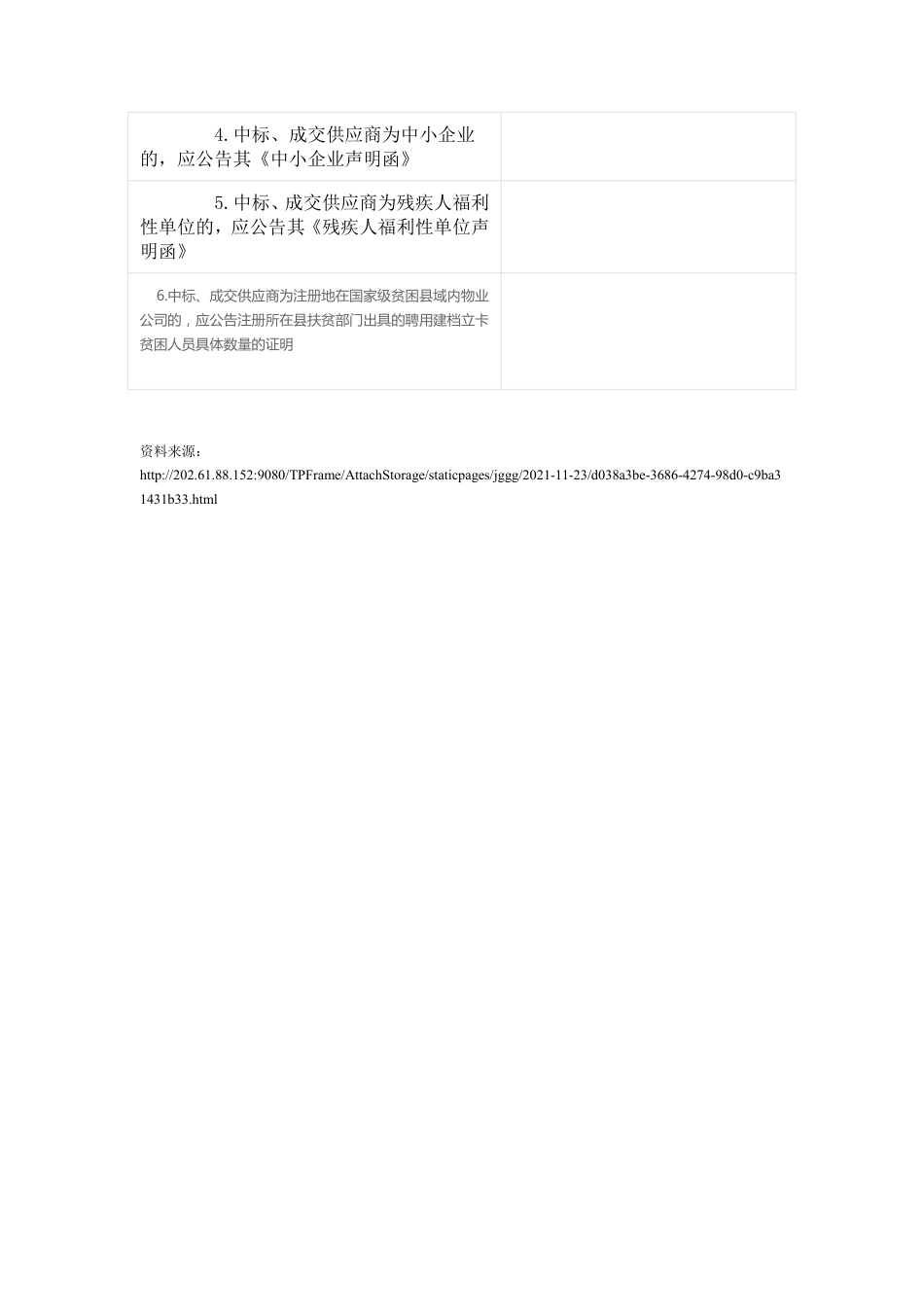 【中标】西南石油大学碳中和研究院零碳能源系统研究中心科研设备采购_第3页