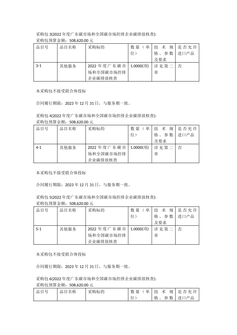 【招标】2022年度广东碳市场和全国碳市场控排企业碳排放核查及评议项目_第3页