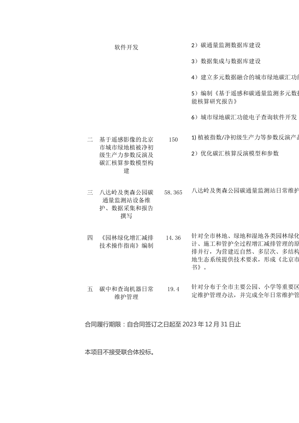 【招标】北京市基于遥感和碳通量监测的城市绿地碳汇功能核算_第2页