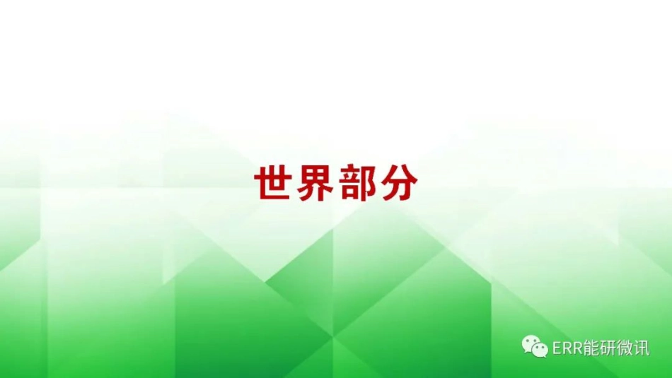 2060年世界和中国能源展望(2022版）_第3页