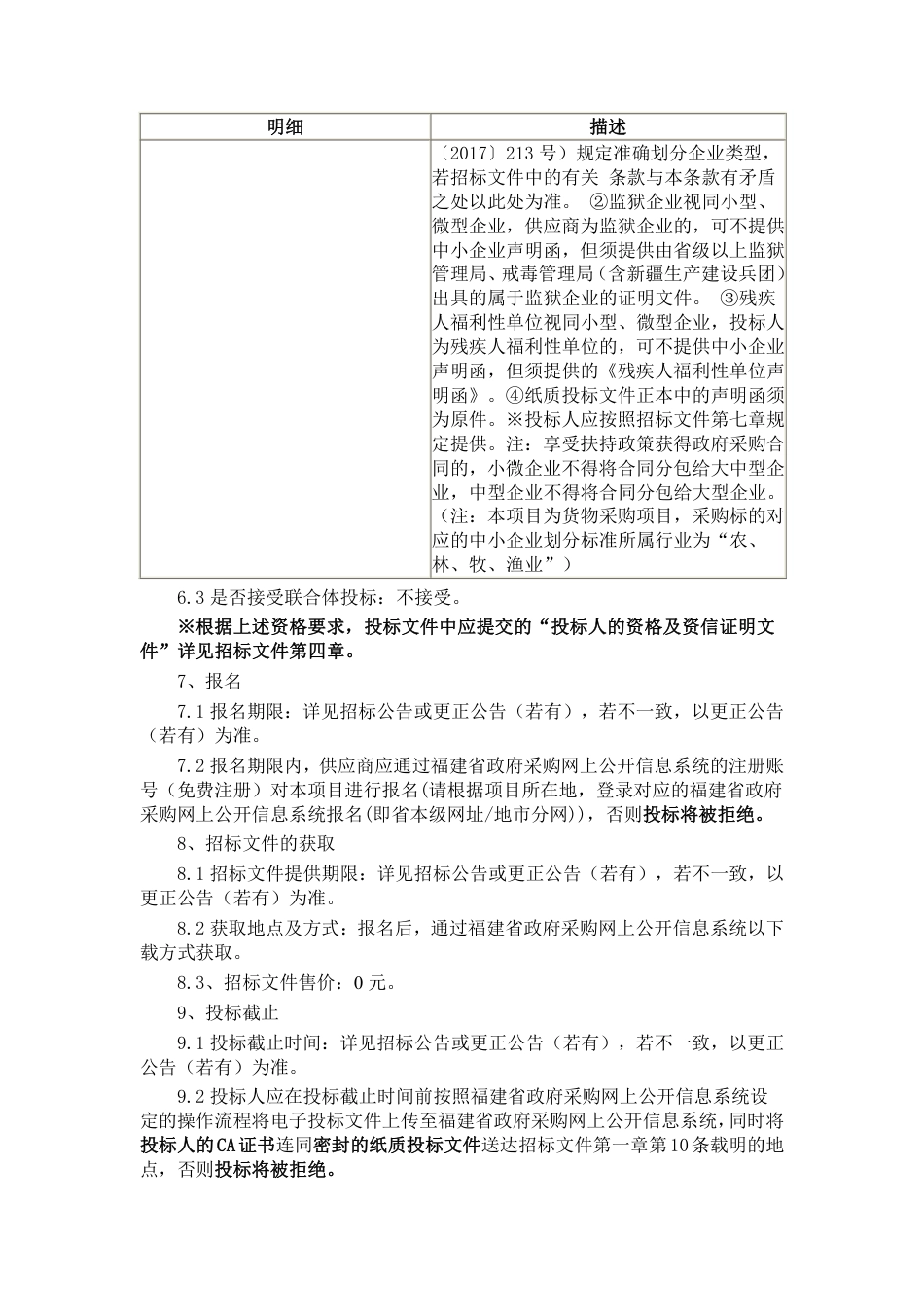 【招标】福建师大上杭白砂林场森林经营碳汇试验林_第3页
