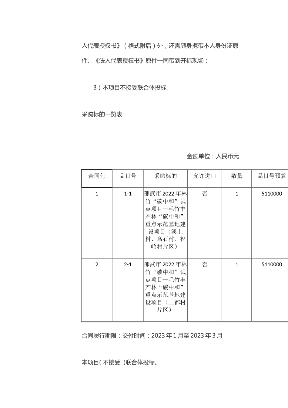 【招标】福建邵武市2022年林竹“碳中和”试点项目_第3页