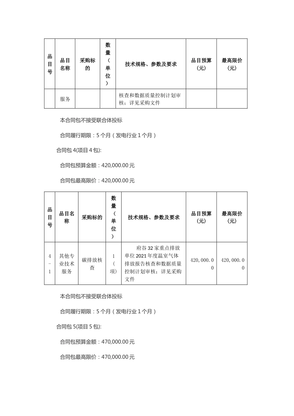 【招标】陕西省重点企业2021年度碳排放报告核查项目_第3页