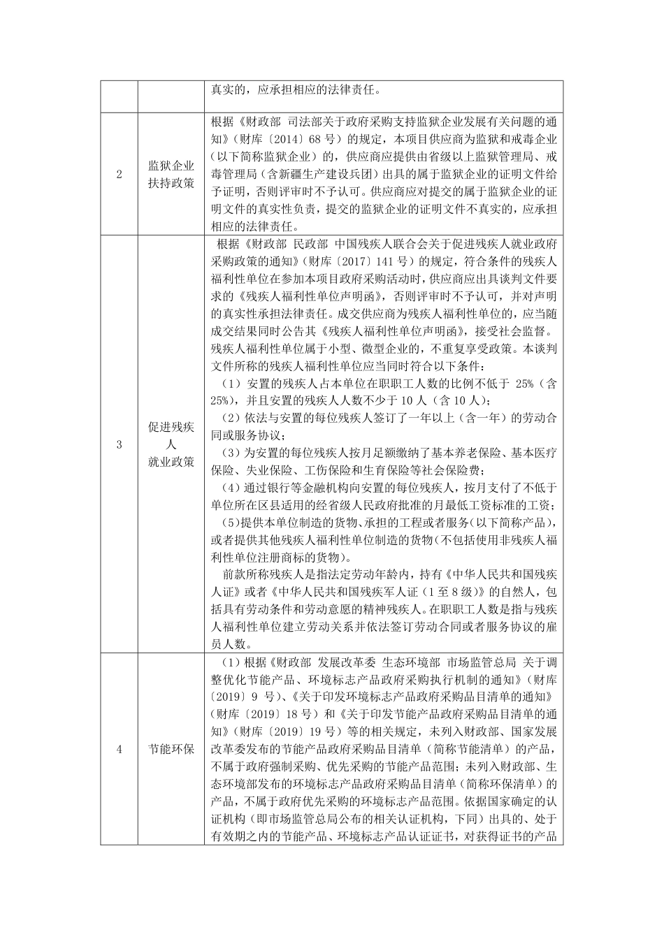 【招标】青岛开发区碳达峰碳中和实施路径专项报告编制项目_第2页