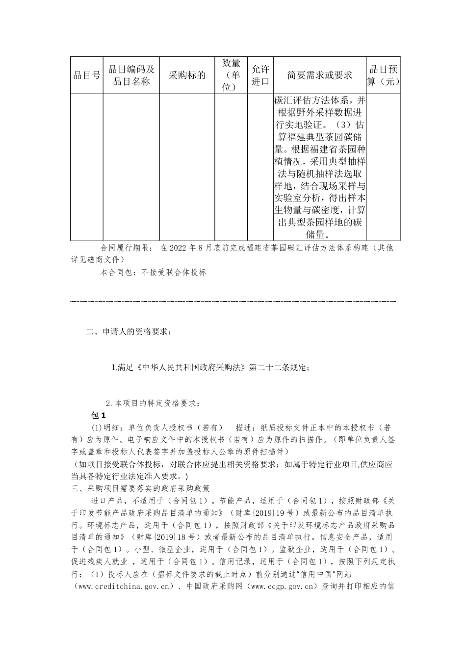 【磋商】福建省茶园碳汇方法学研究（以福建为例）项目_第2页
