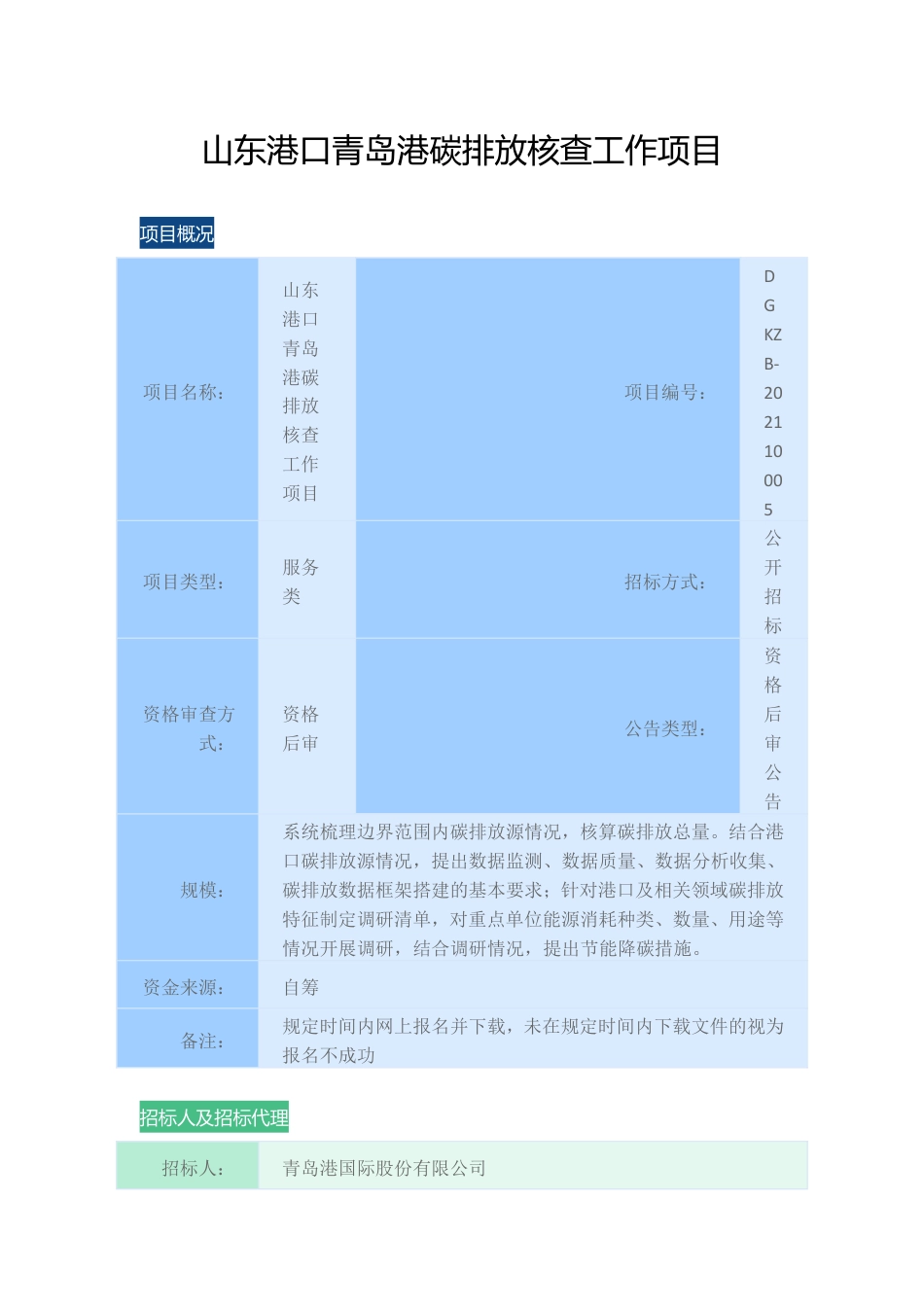 山东港口青岛港碳排放核查工作项目_第1页
