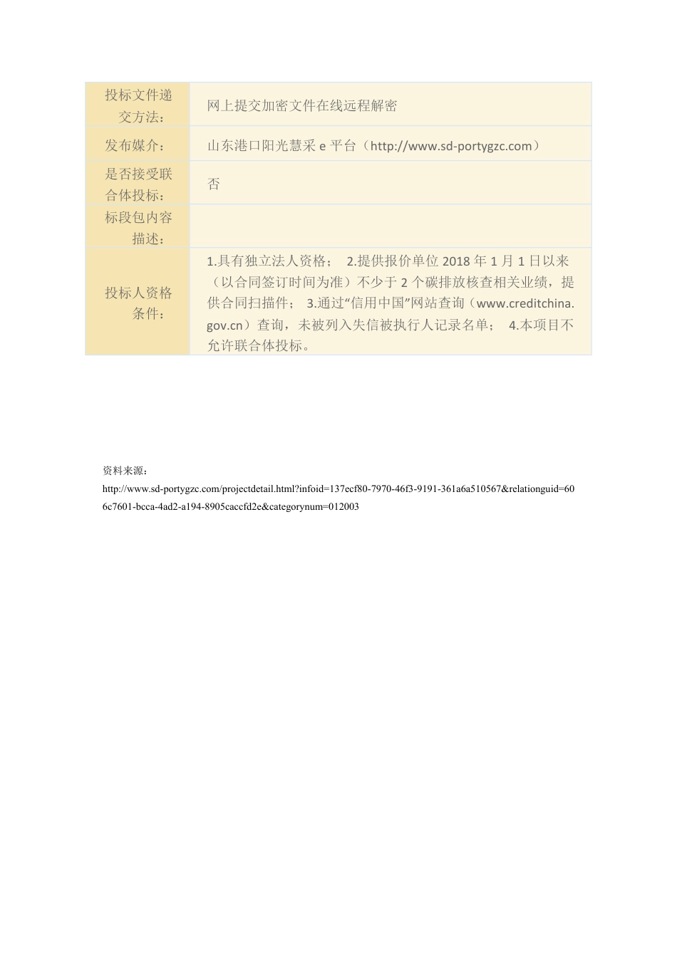 山东港口青岛港碳排放核查工作项目_第3页