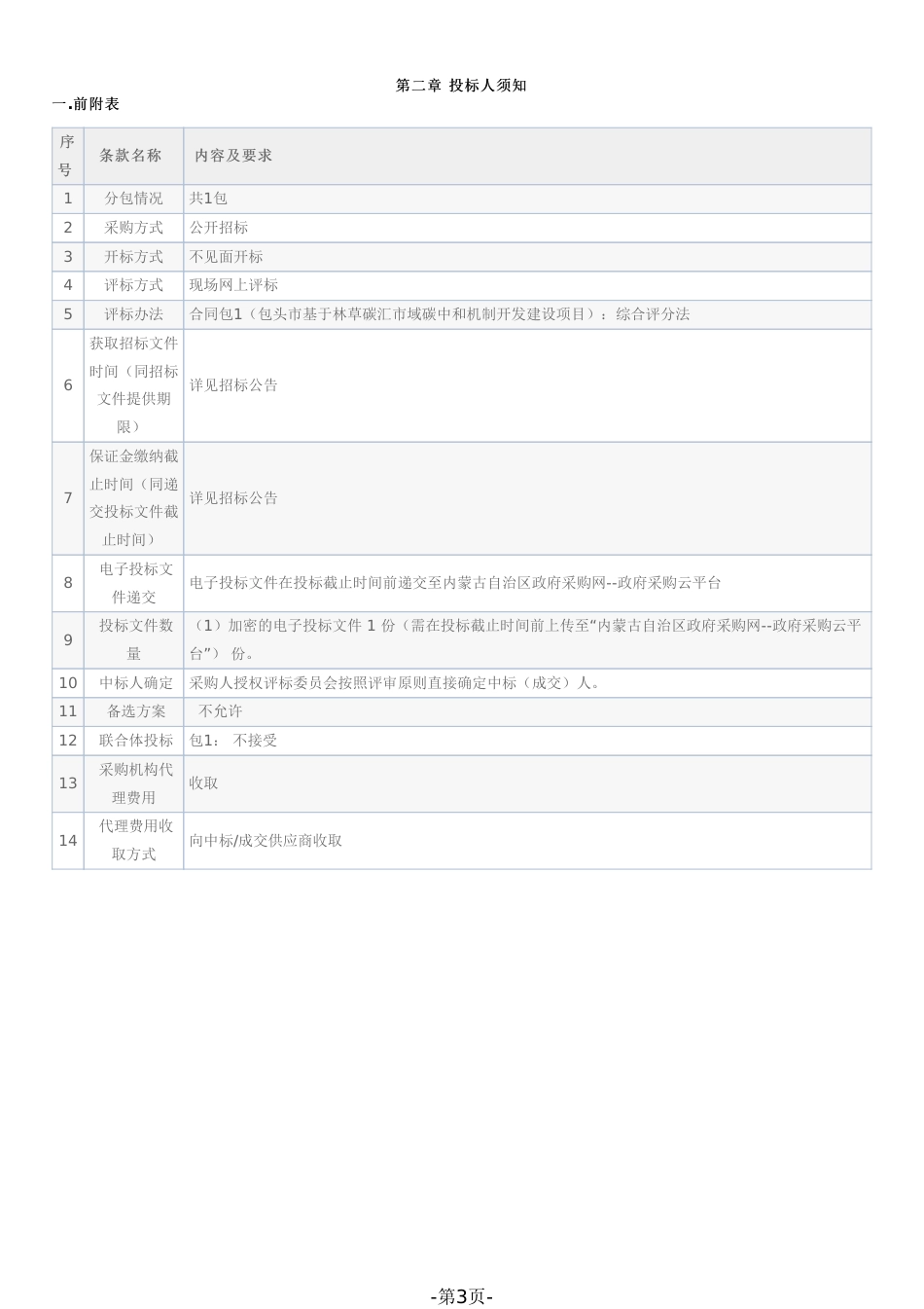招标】内蒙古包头基于林草碳汇市域碳中和机制开发建设项目_第3页