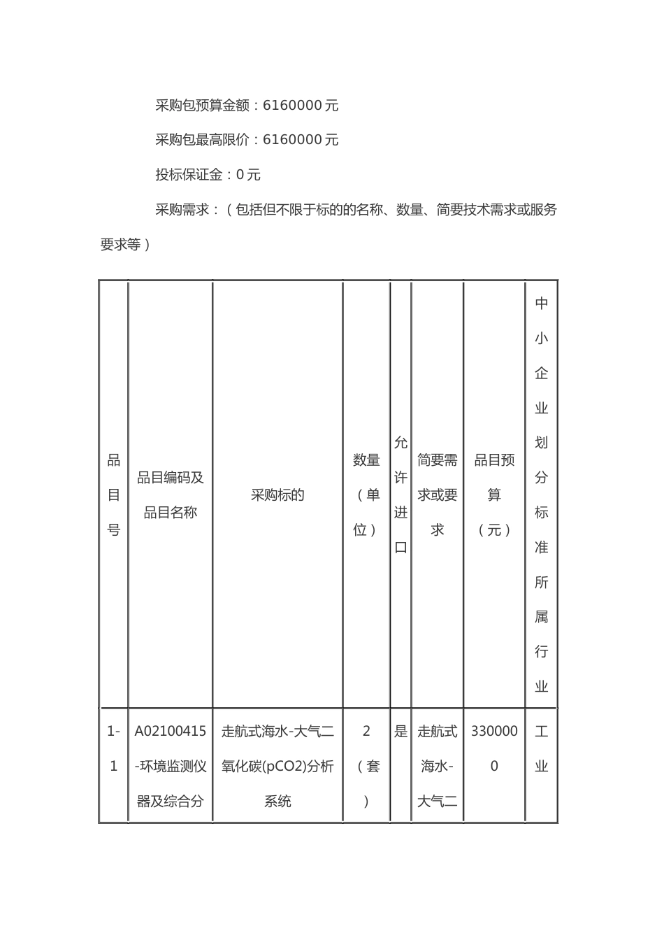 招标】集美大学海洋碳中和平台与极区碳汇监测共享平台进口仪器_第2页