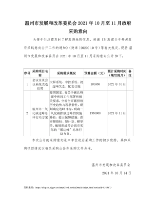 浙江温州发改委10月至11月政府采购意向