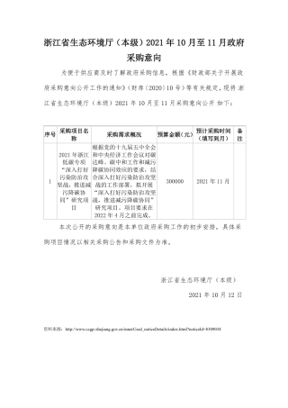 浙江省生态厅10月至11月政府采购意向