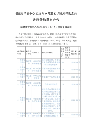 福建省节能中心采购意向