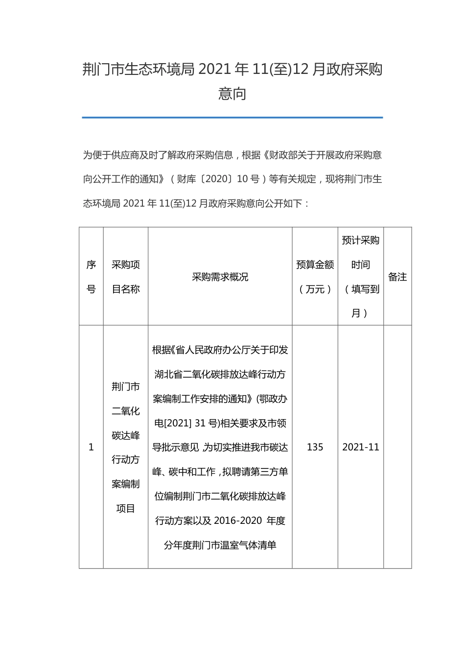 荆门市生态环境局2021年11(至)12月政府采购意向_第1页