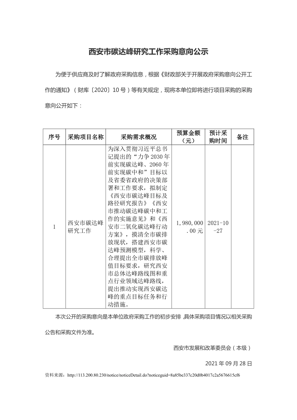 西安市碳达峰研究工作采购意向公示_第1页