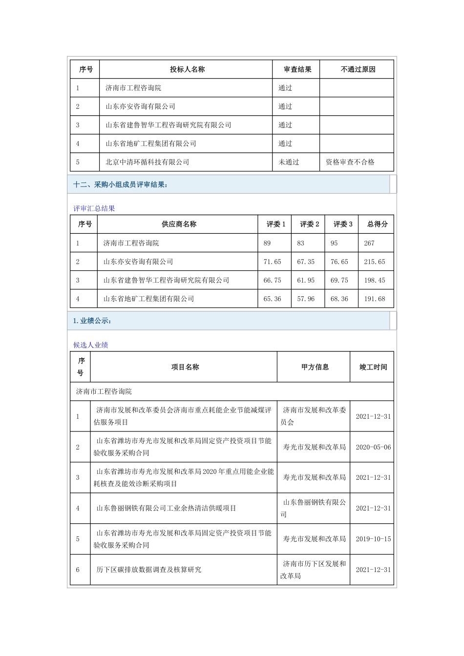 （中标）山东章丘区碳达峰碳中和路径研究行动方案编制项目_第2页