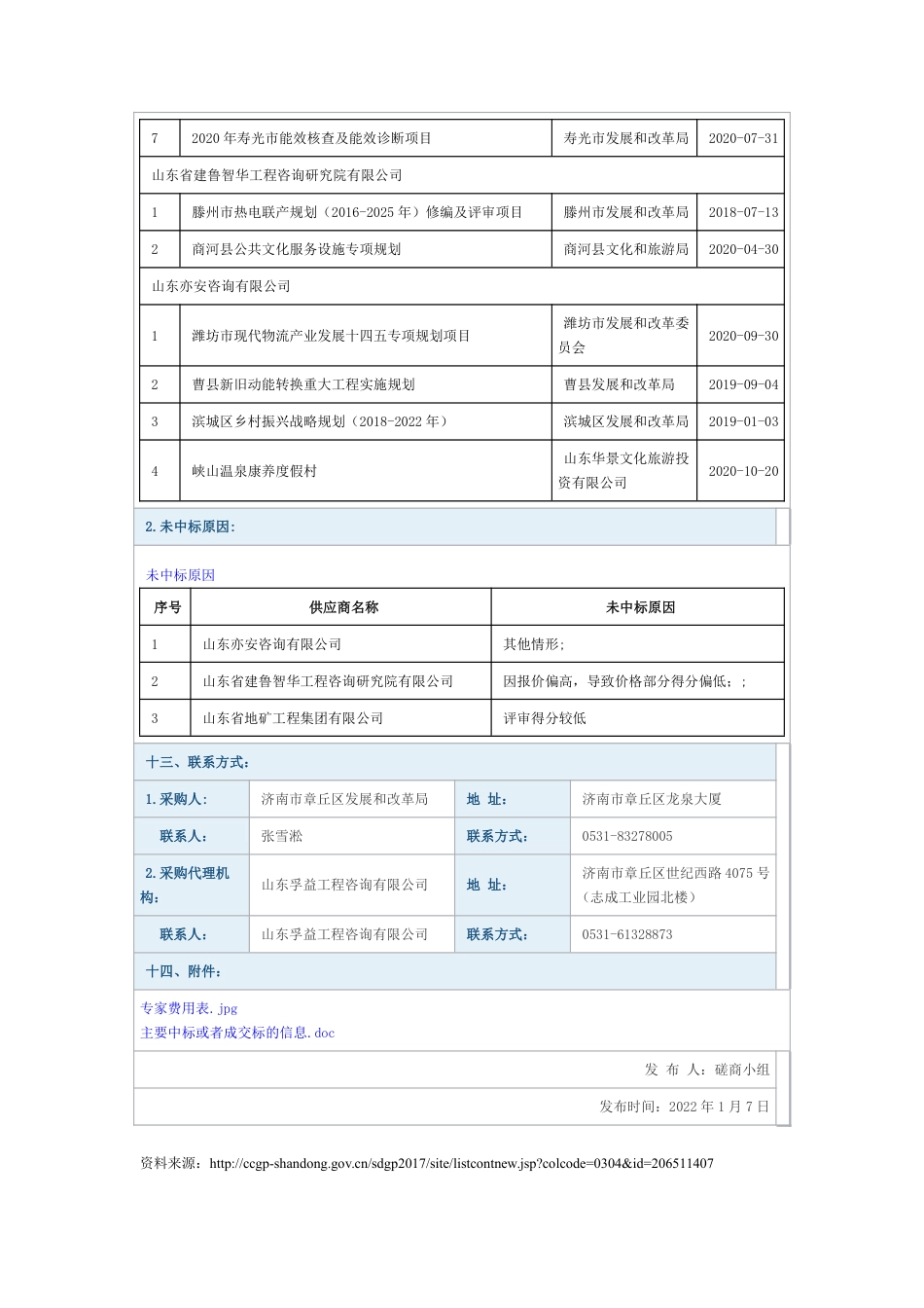 （中标）山东章丘区碳达峰碳中和路径研究行动方案编制项目_第3页