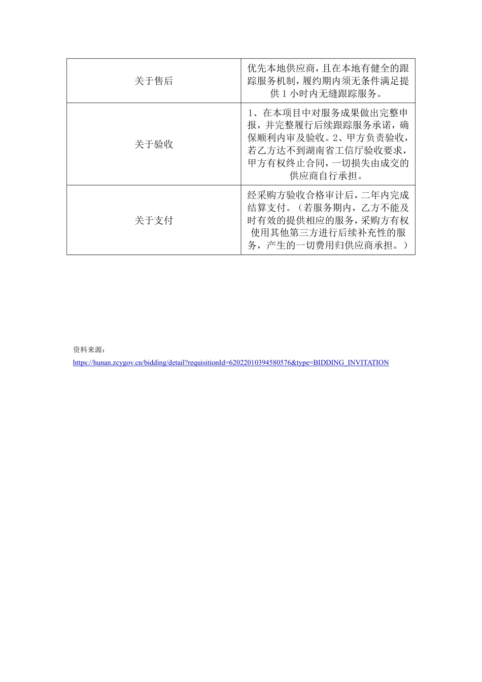 （招标）湖南汨罗园区工业固体废物资源综合利用示范创建项目_第3页