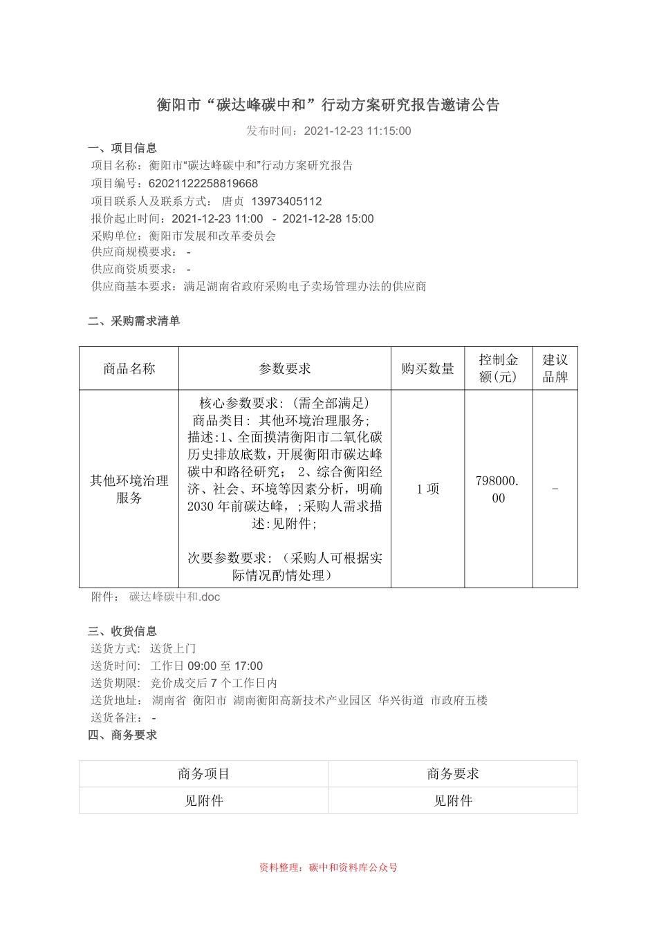 （招标）湖南衡阳市碳达峰碳中和行动方案研究报告_第1页