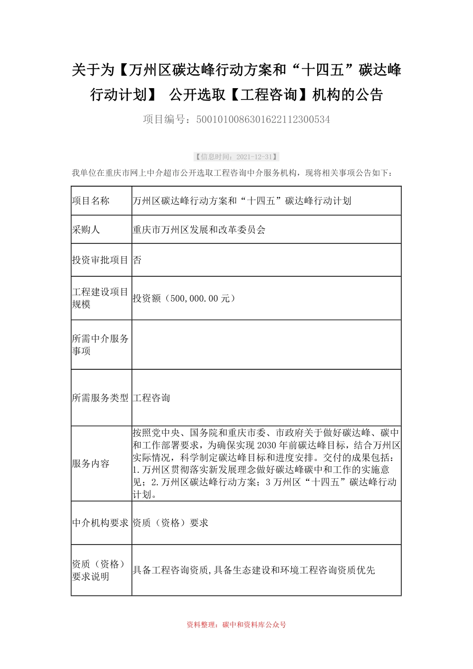 （招标）重庆万州区碳达峰行动方案和十四五碳达峰行动计划_第1页