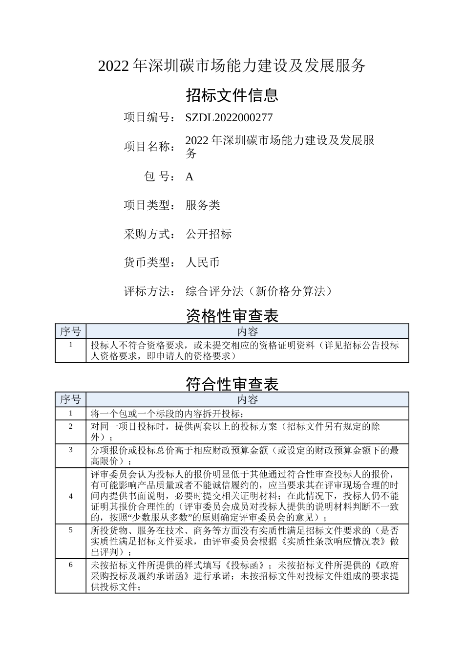 2022年深圳碳市场能力建设及发展服务_第1页
