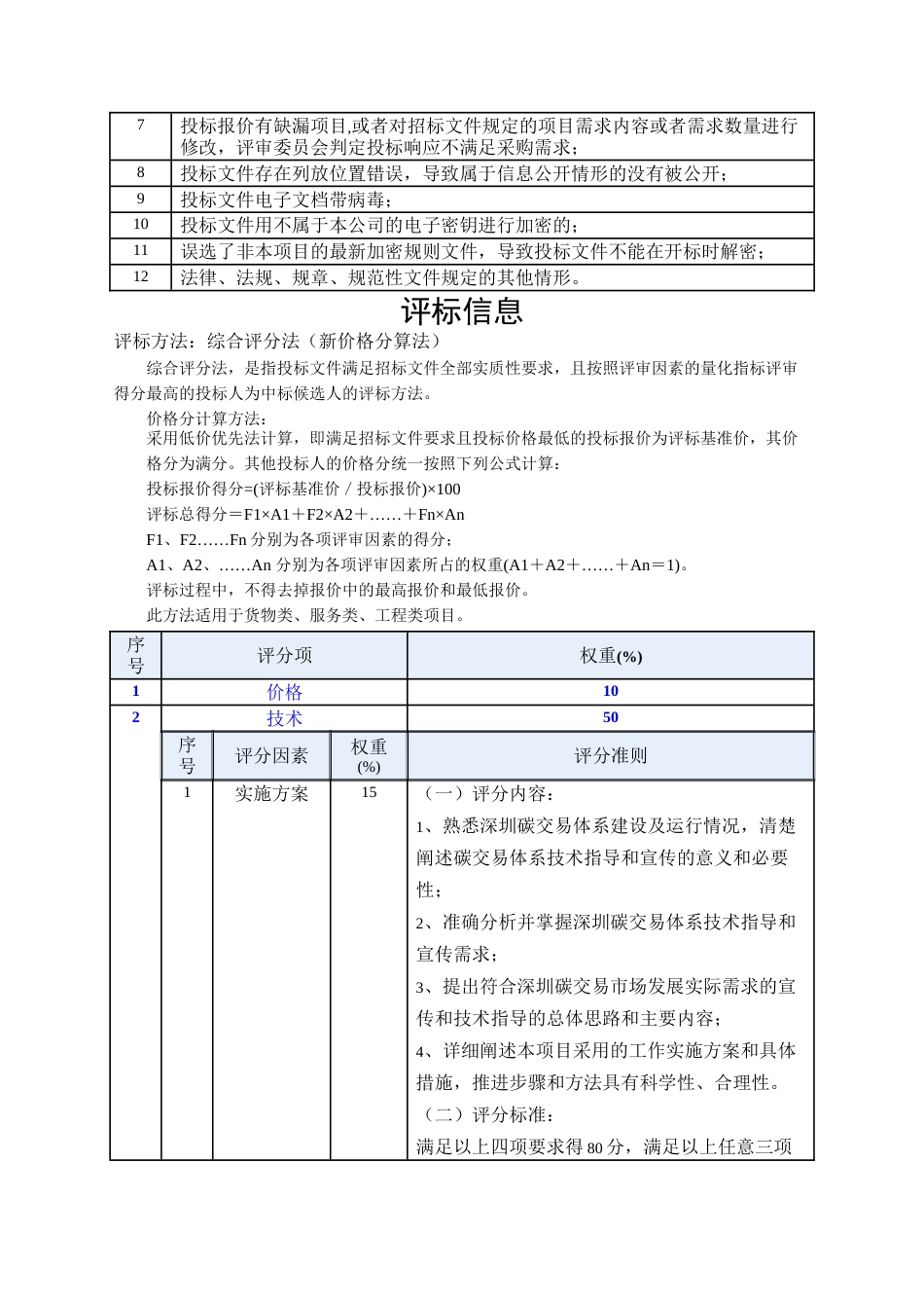 2022年深圳碳市场能力建设及发展服务_第2页