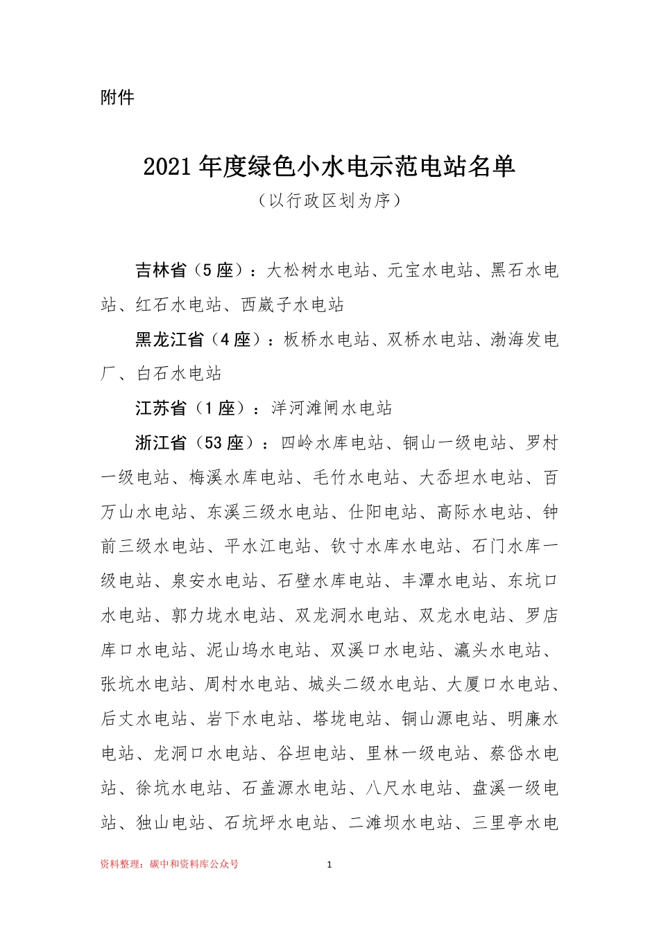 【政策】2021年度绿色小水电示范电站名单_第1页