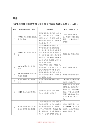 【政策】2021年度能源领域首台（套）重大技术装备项目名单（公示稿）