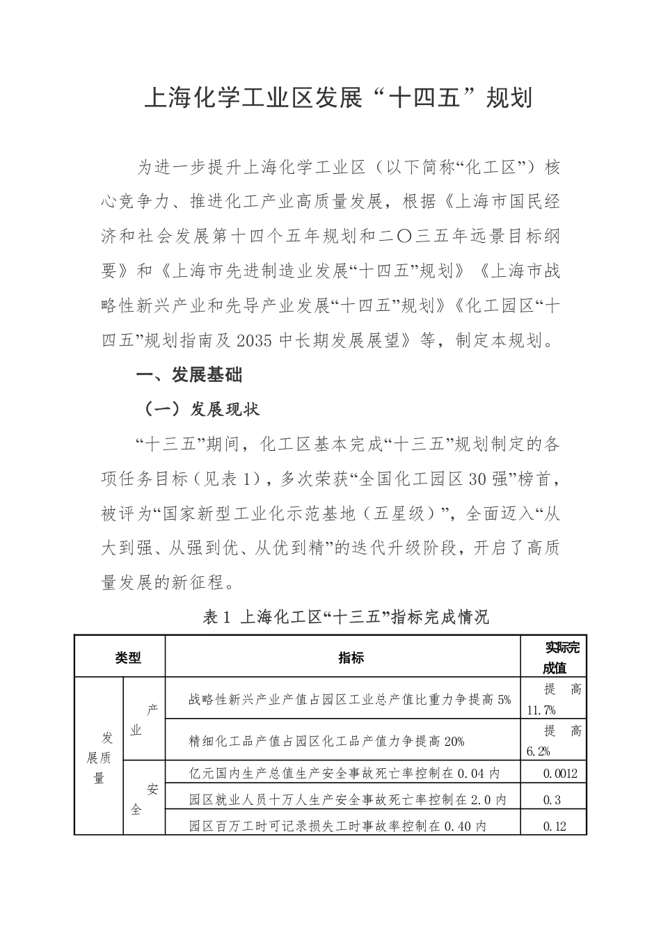 【政策】上海化学工业区发展“十四五”规划_第2页