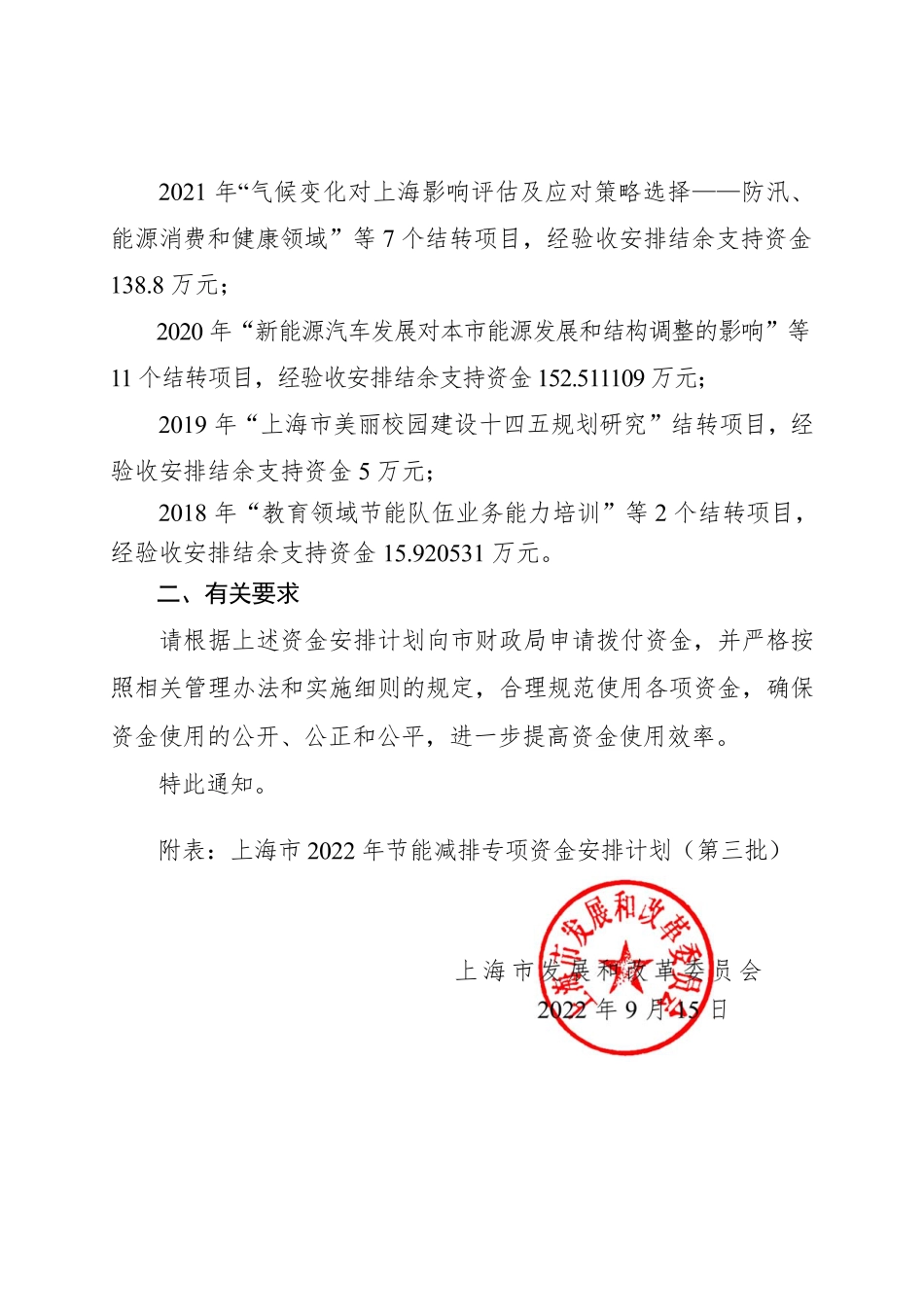 【政策】上海市关于下达本市2022年节能减排专项资金安排计划（第三批）的通知_第3页