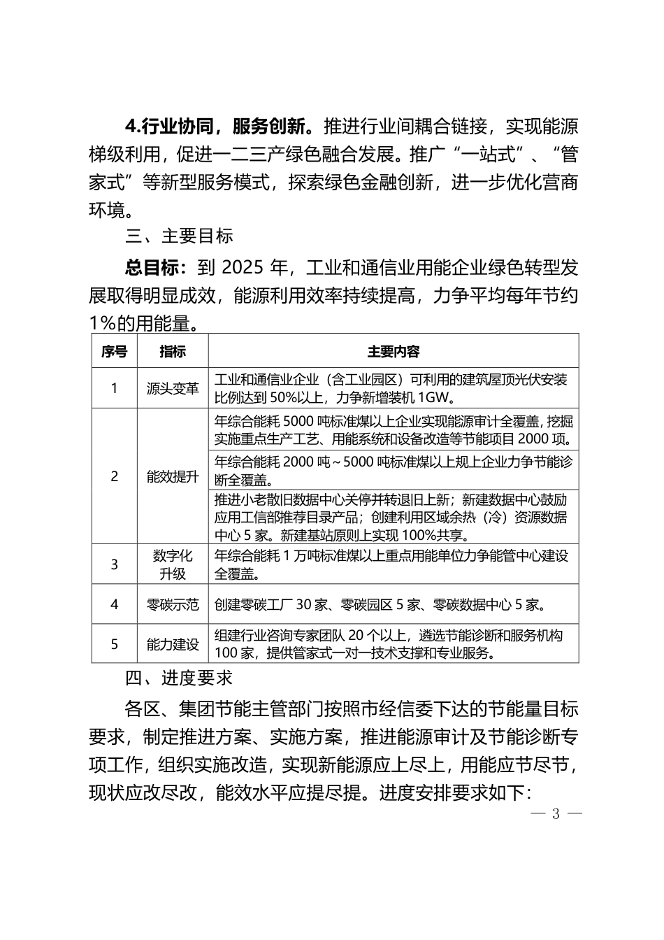 【政策】上海市工业和通信业节能降碳“百一” 行动计划（2022-2025）_第3页