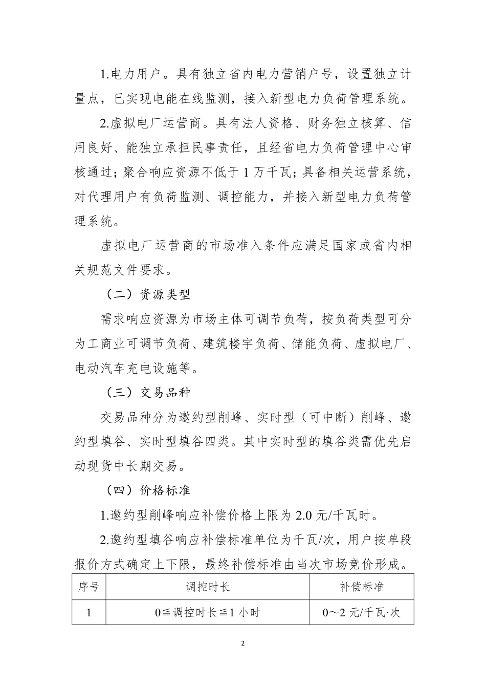 贵州省电力需求响应交易方案（2025年版）（征求意见稿）_第2页