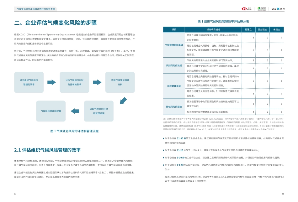 鼎力：气候变化风险及机遇评估技术指导手册（2025版）_第3页