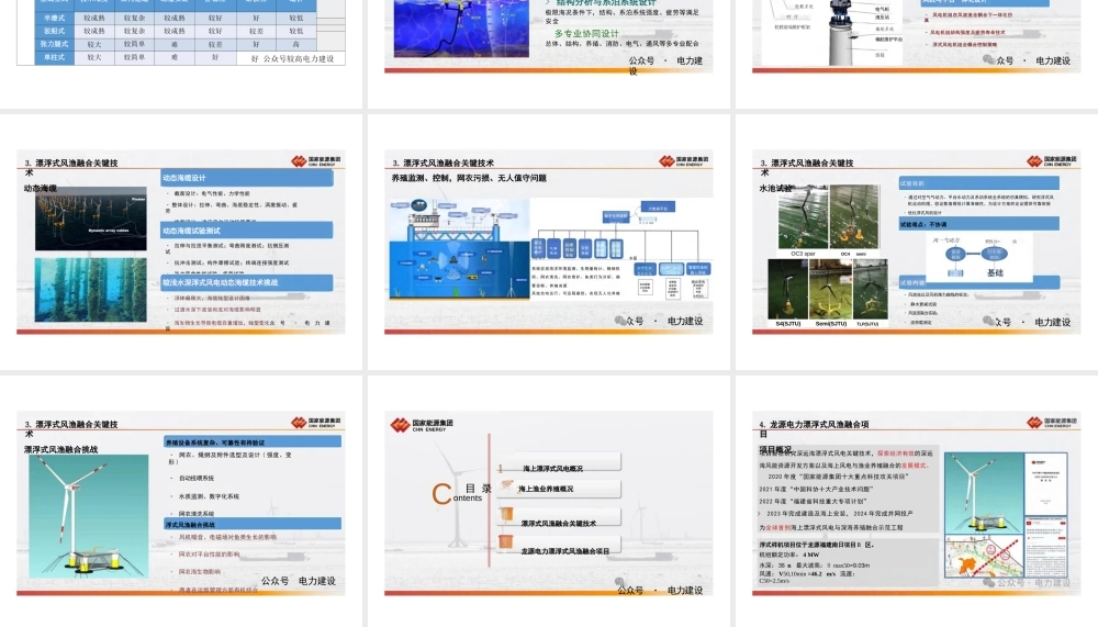 国家能源集团 周金智：海上漂浮式风电与渔业养殖融合技术