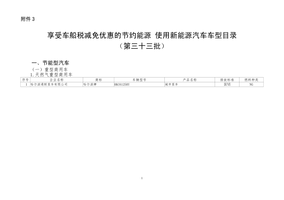 【政策】享受车船税减免优惠的节约能源 使用新能源汽车车型目录（第三十三批）_第1页