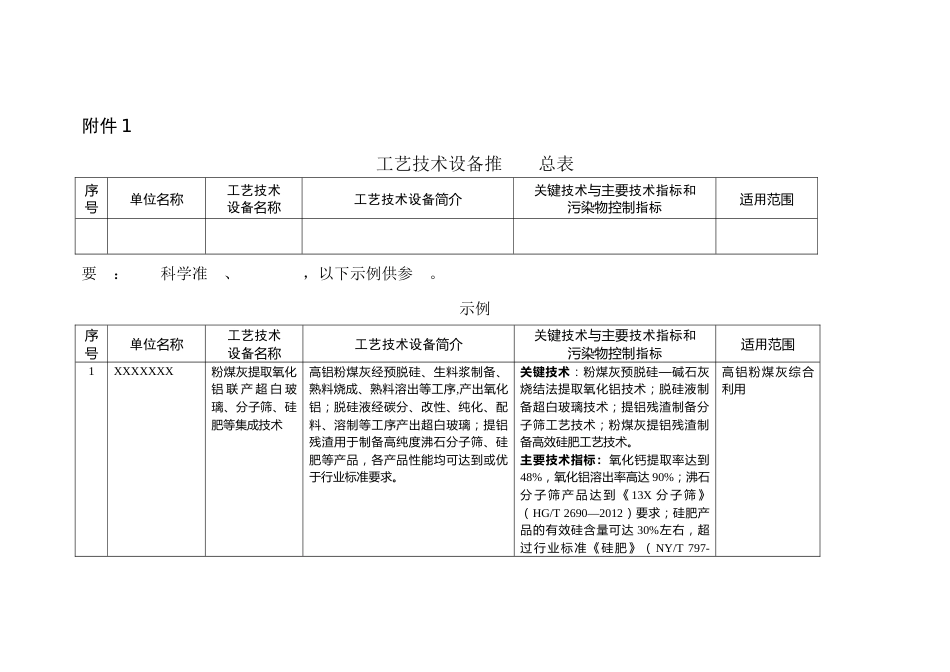 【政策】关于开展《国家工业资源综合利用先进适用工艺技术设备目录》推荐工作的通知_第3页
