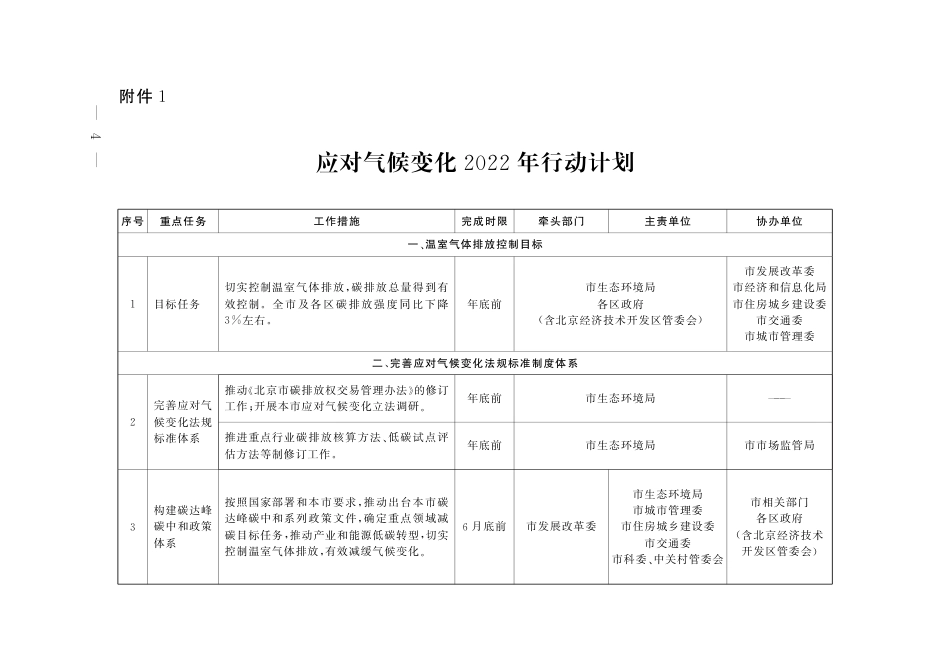 【政策】北京市深入打好污染防治攻坚战2022年行动计划（含6项)_第3页