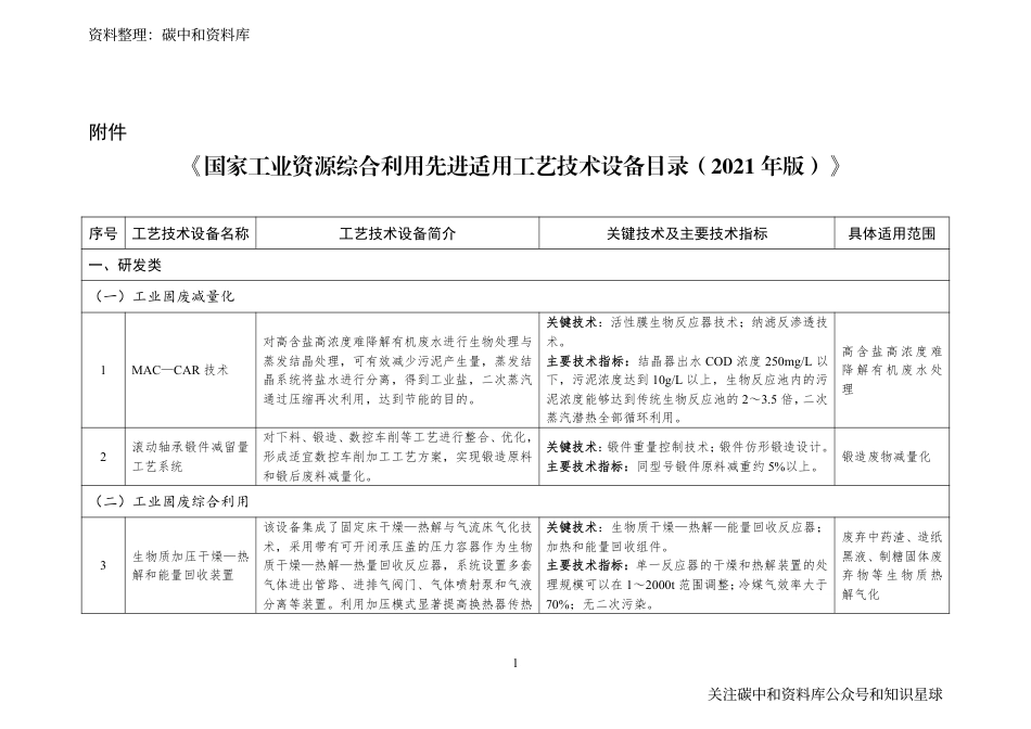 【政策】国家工业资源综合利用先进适用工艺技术设备目录（2021年版）_第1页