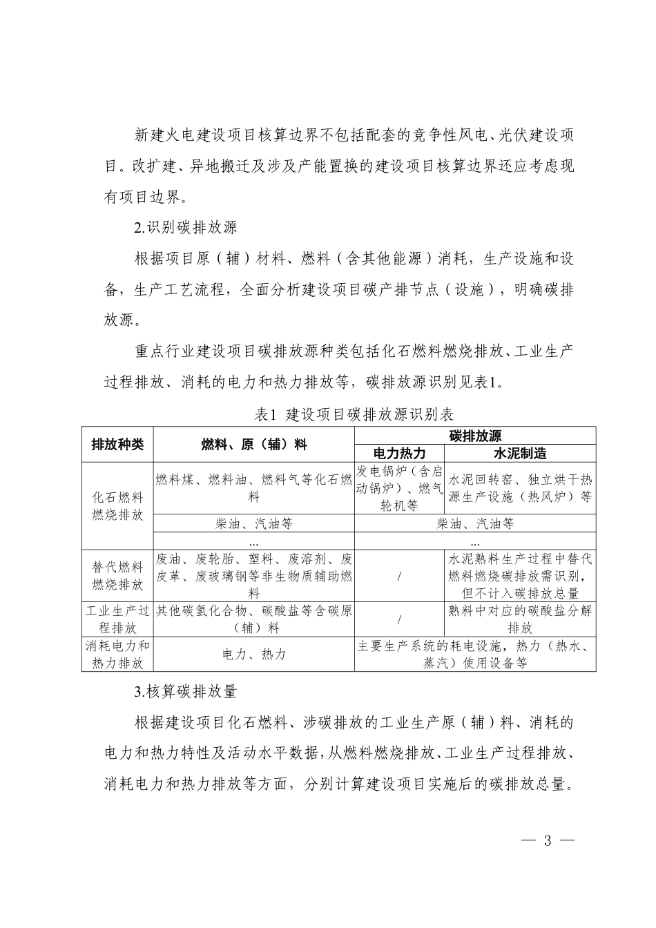 【政策】安徽省重点行业建设项目碳排放环境影响评价技术指南（试行）_第3页
