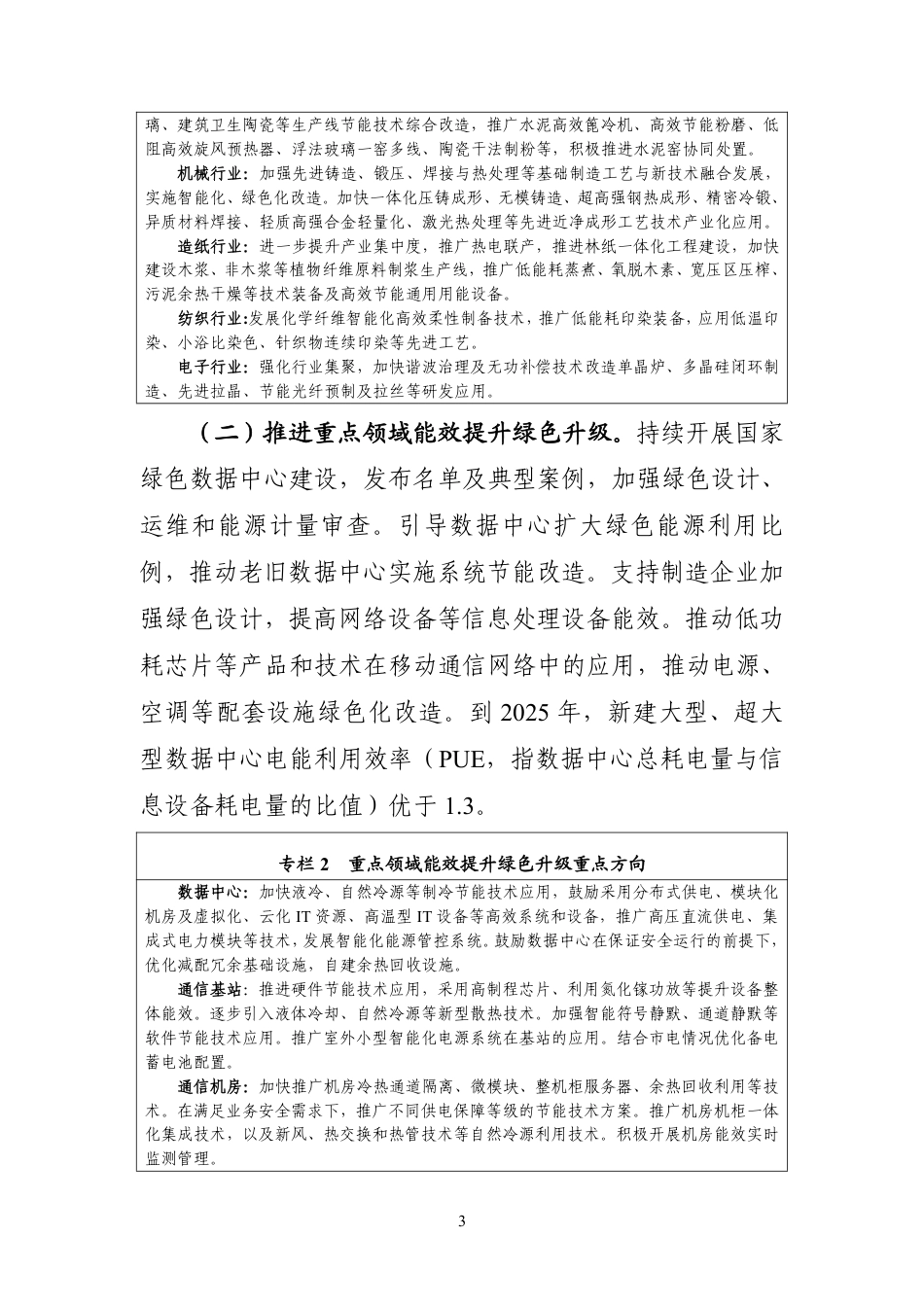 【政策】工业能效提升行动计划_第3页