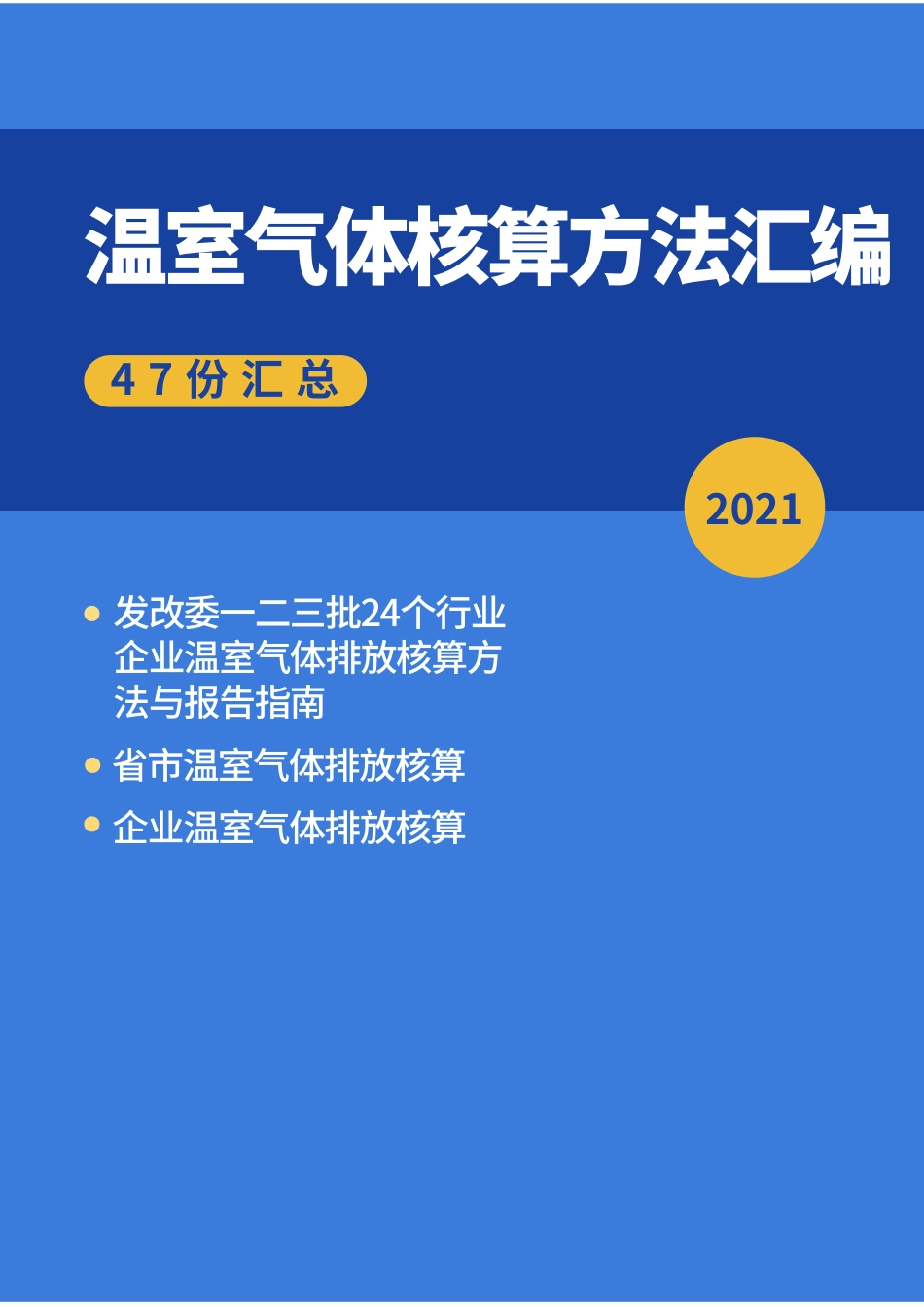 2021最新版温室气体碳核算方法汇编：行业、省市、企业_第1页