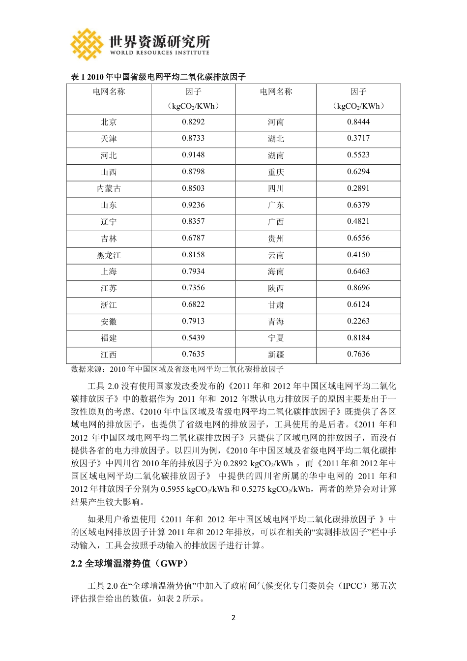 2022新版-城市温室气体核算工具更新说明_第2页