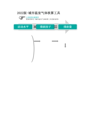 碳排放核算计算表 城市温室气体碳排放核算计算表