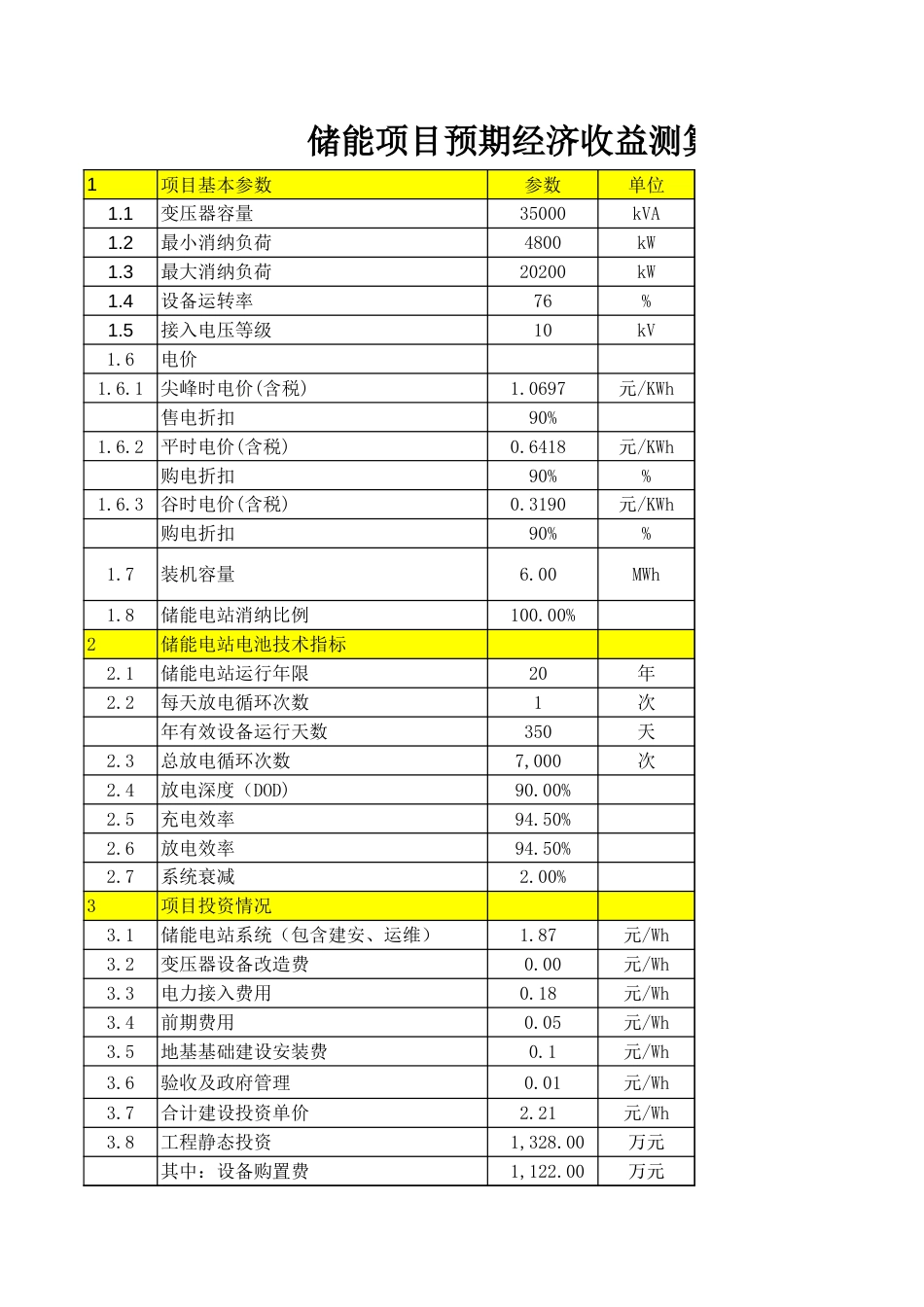 6MWH储能项目预期经济收益测算模型_第1页