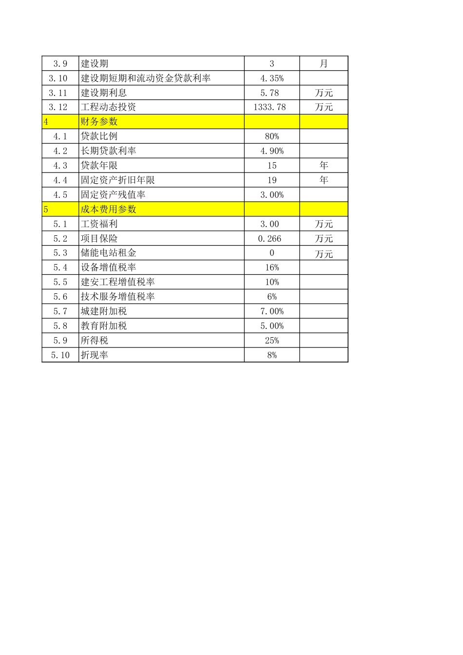 6MWH储能项目预期经济收益测算模型_第2页