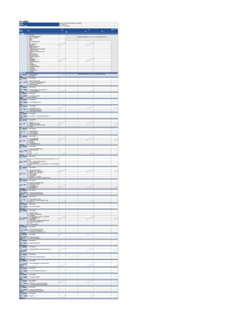 GRI标准（2021版）内容索引表-中文翻译稿 