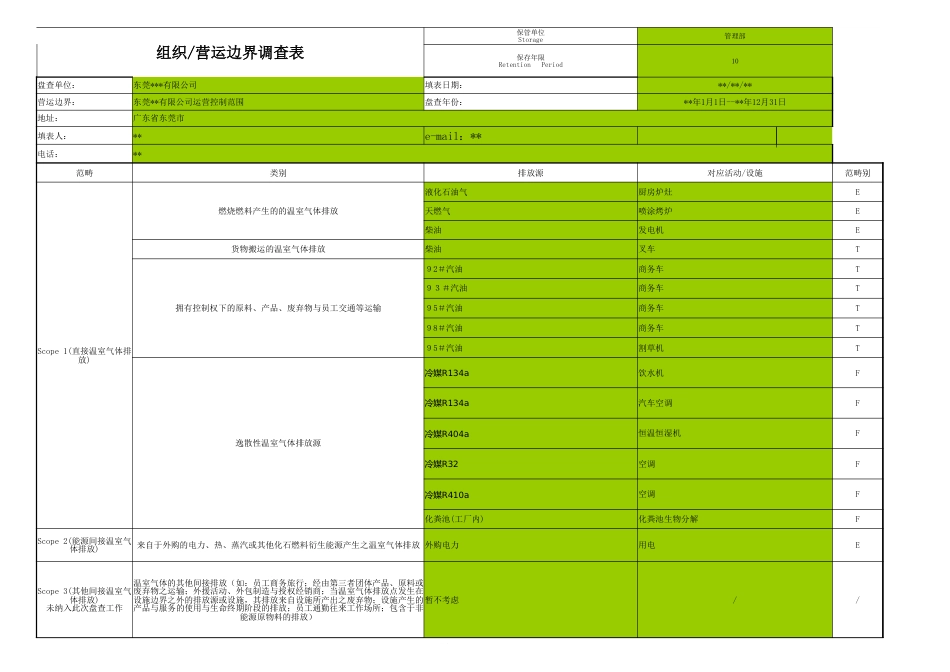 ISO14064GHG温室气体盘查清册_第1页
