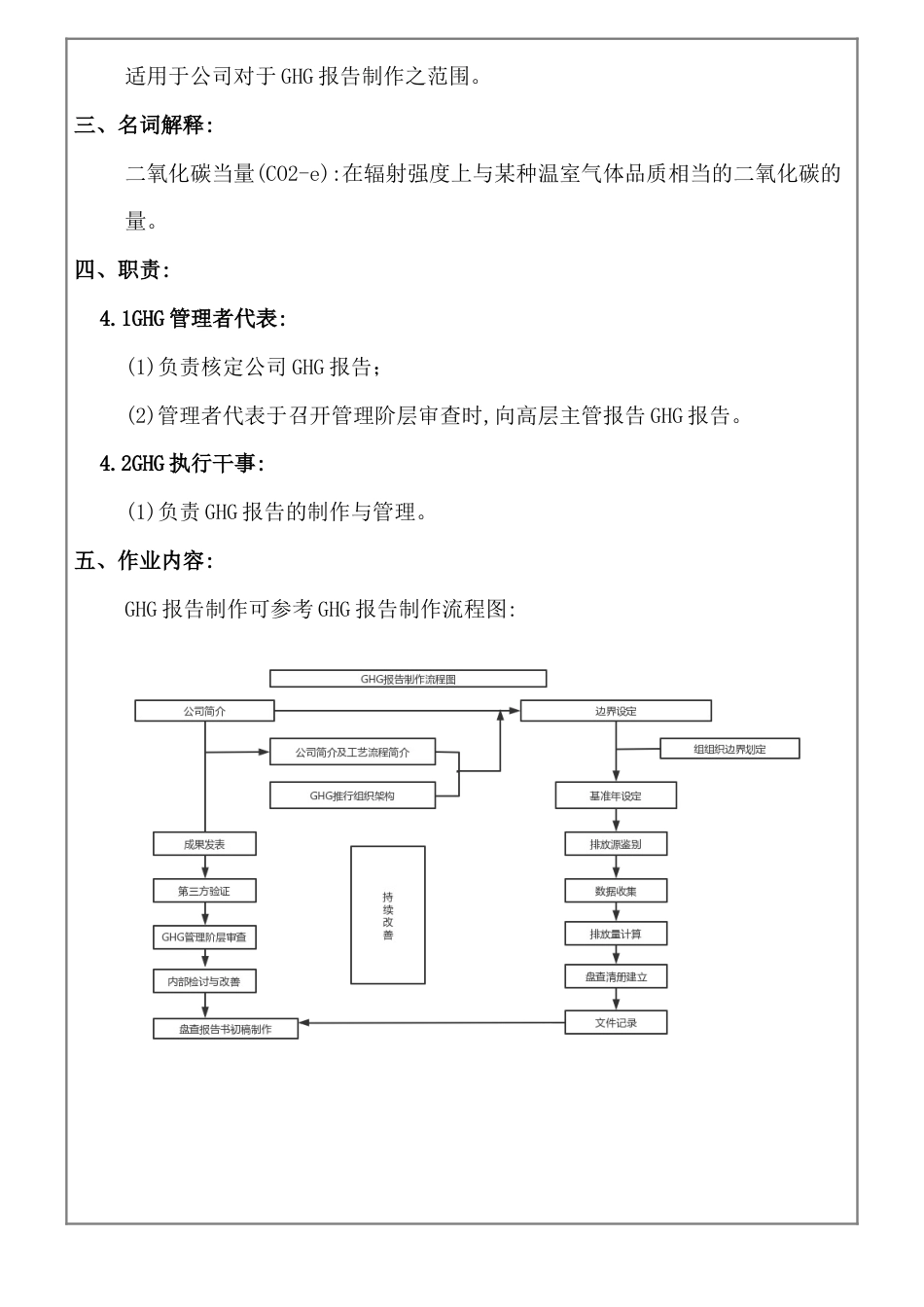 ISO14064温室气体报告管理作业程序02_第3页