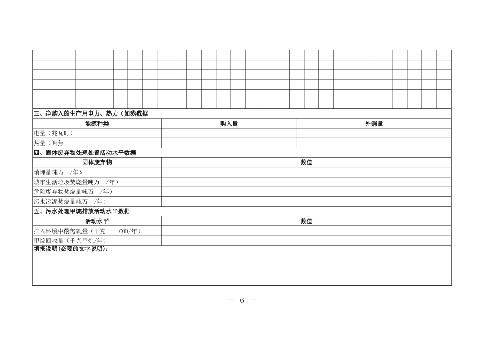 《园区年度碳排放基础数据表》模板(1)_第2页