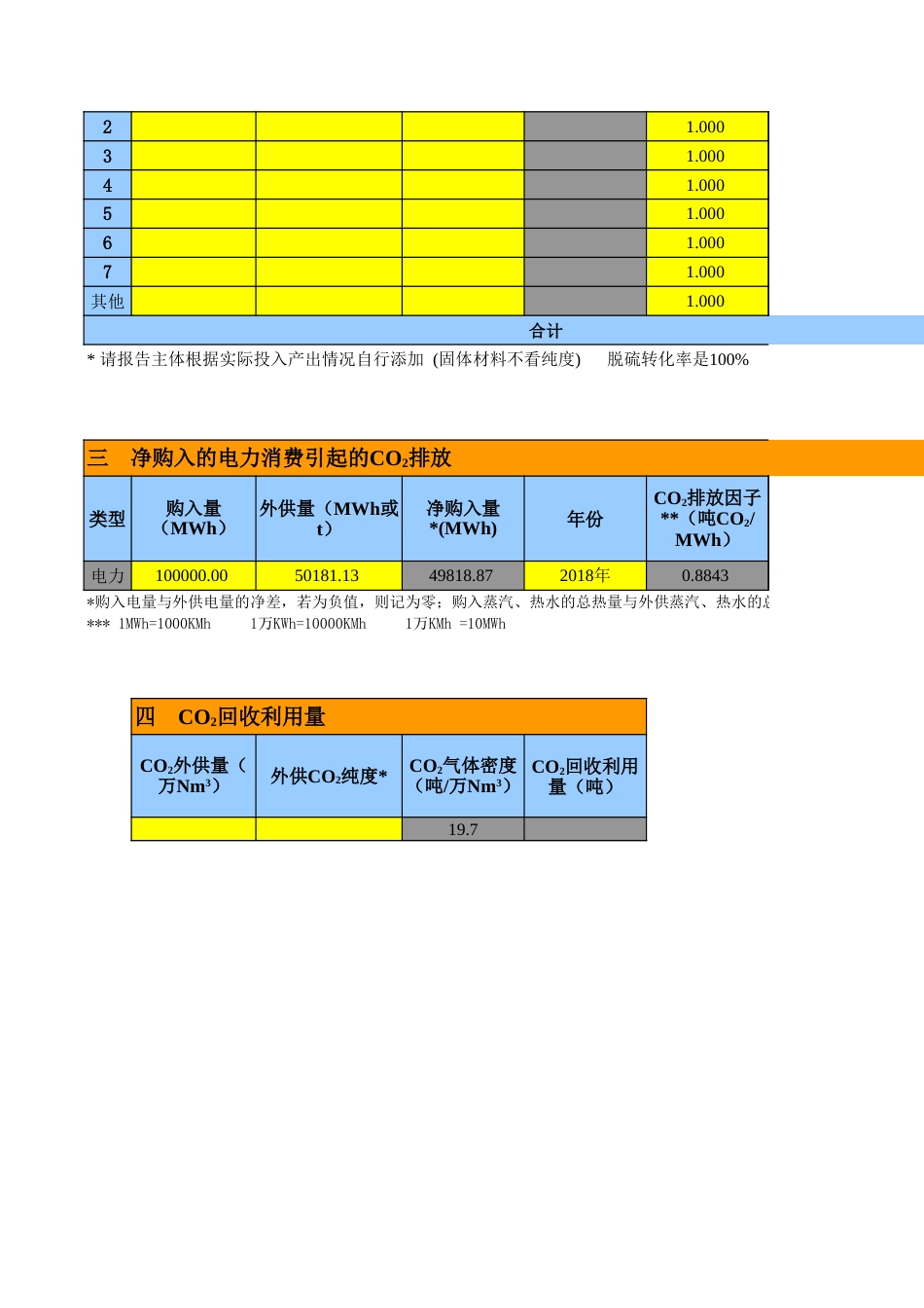 中国发电企业碳排放Excel自动计算表（中国发电企业温室气体排放核算快捷计算表(带公式））_第2页